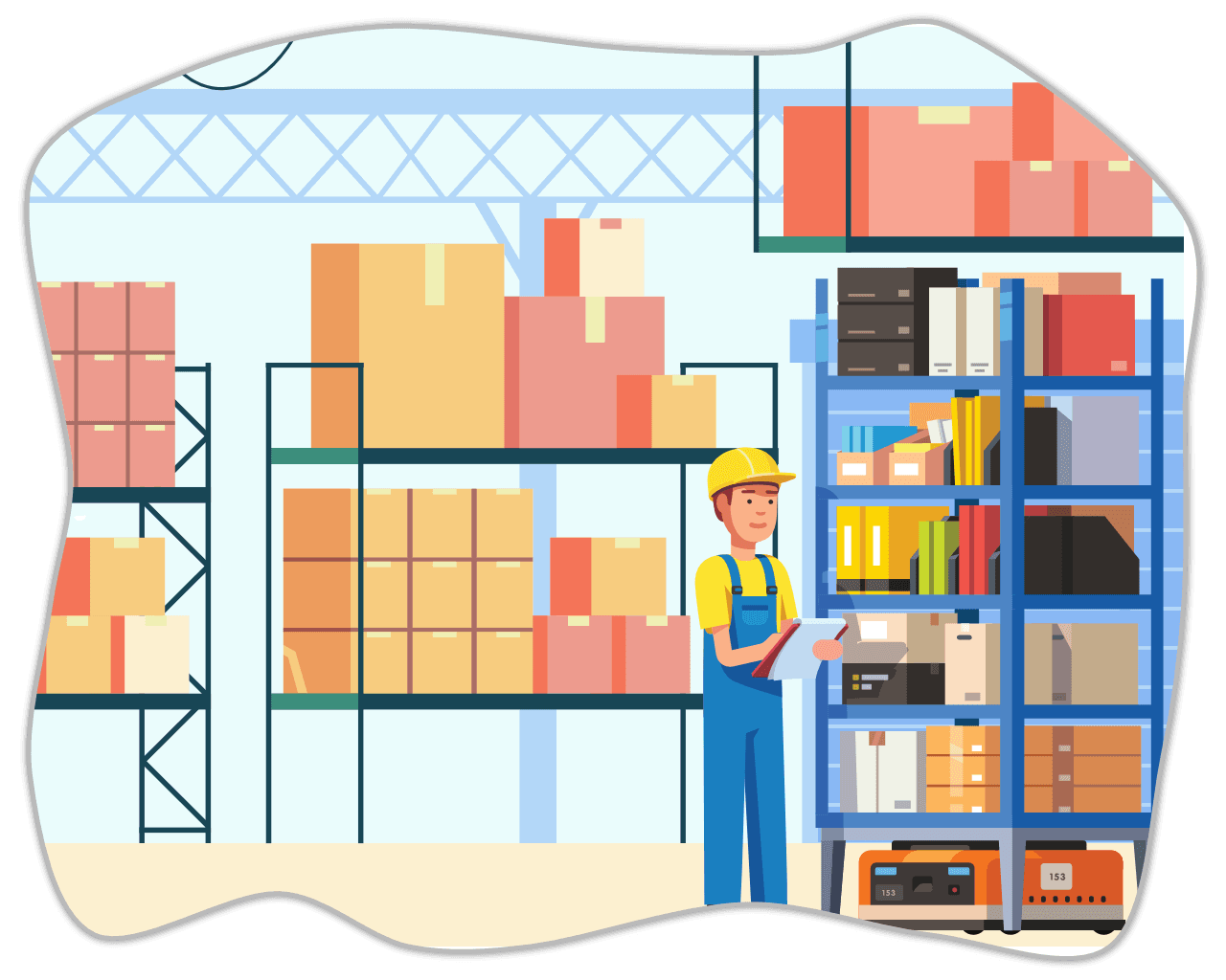 Inventory and Stock Control